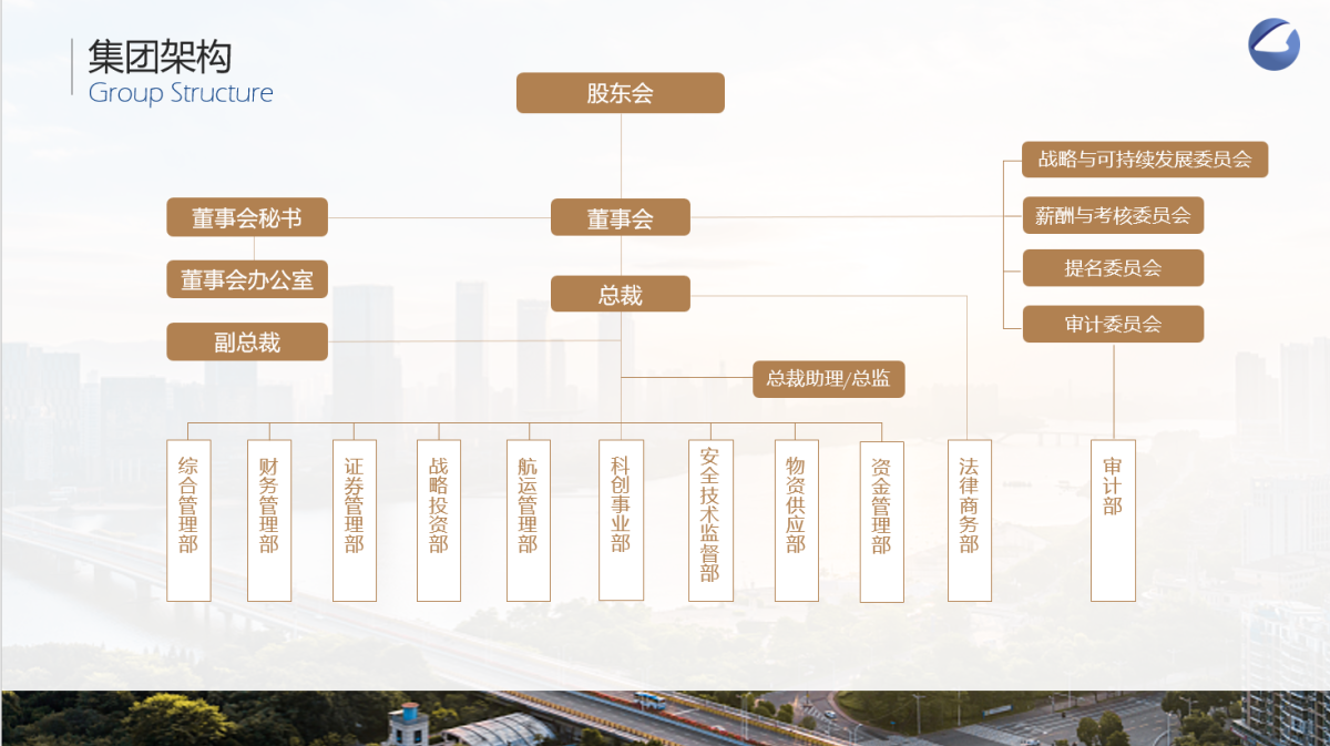 企业微信截图_17846858126870.png